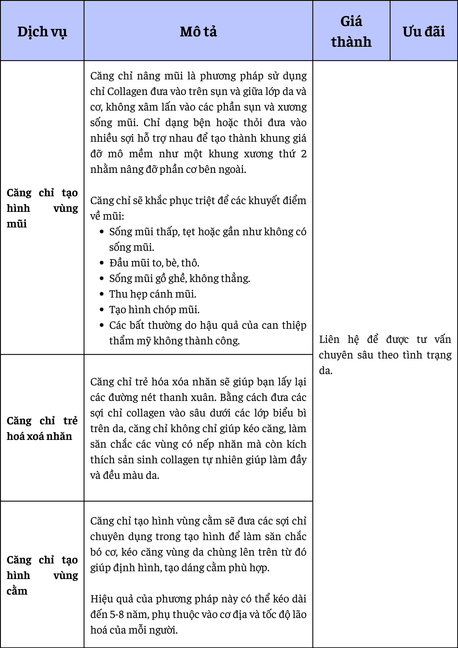 Chi phí Căng chỉ Dr Tháp Long