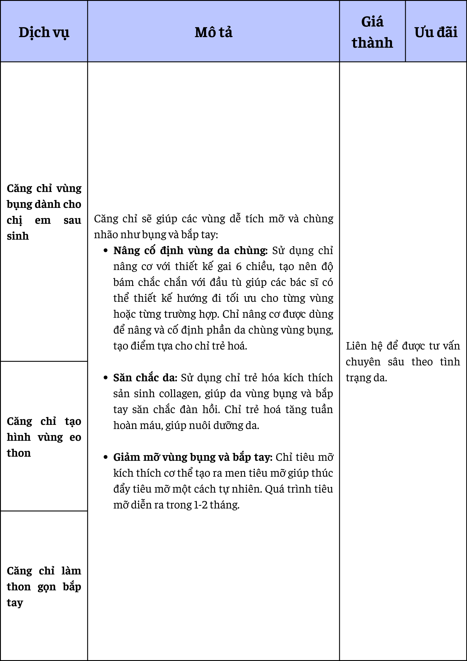 Chi phí Căng chỉ Dr Tháp Long